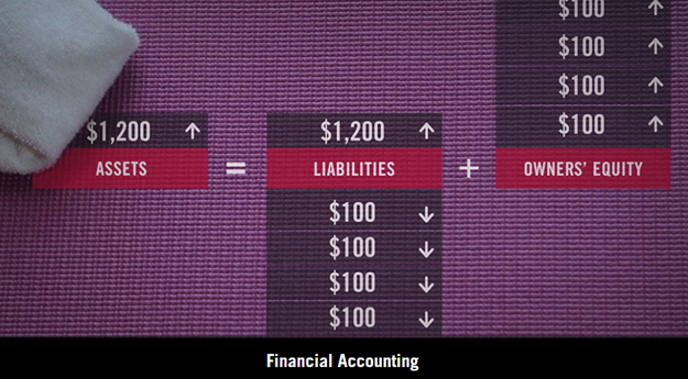 accounting